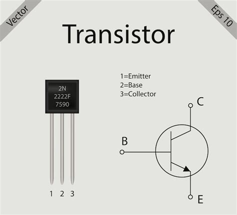 basics of transistors.